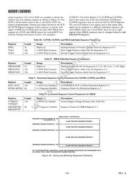 AD9895KBCZ Datasheet Page 16