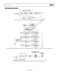 AD9910BSVZ-REEL Datasheet Page 15