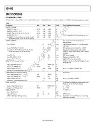 AD9912ABCPZ-REEL7 Datasheet Page 4