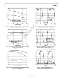 AD9912ABCPZ-REEL7 Datasheet Page 15