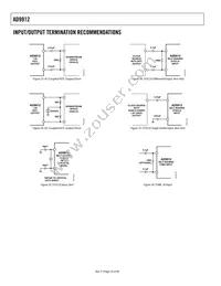 AD9912ABCPZ-REEL7 Datasheet Page 16