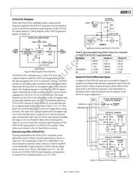 AD9912ABCPZ-REEL7 Datasheet Page 21