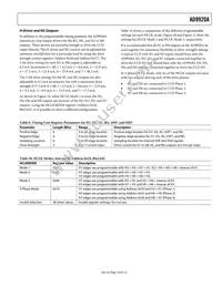 AD9920ABBCZRL Datasheet Page 19