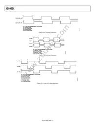 AD9920ABBCZRL Datasheet Page 20