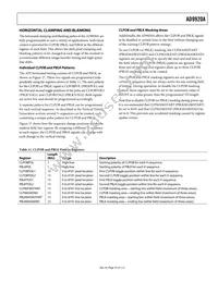 AD9920ABBCZRL Datasheet Page 23
