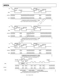 AD9923ABBCZRL Datasheet Page 22