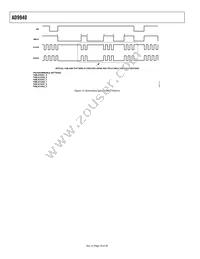 AD9940BCPZ Datasheet Page 18