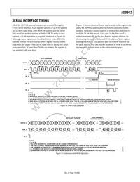 AD9942BBCZRL Datasheet Page 15