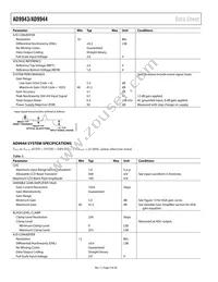 AD9944KCPZ Datasheet Page 4