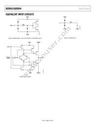 AD9944KCPZ Datasheet Page 10