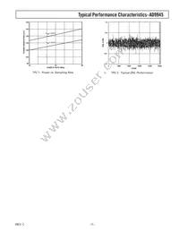 AD9945KCPZ Datasheet Page 7