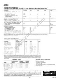 AD9948KCPZRL Datasheet Page 4