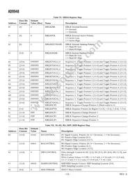AD9948KCPZRL Datasheet Page 12