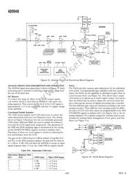 AD9948KCPZRL Datasheet Page 20