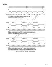 AD9948KCPZRL Datasheet Page 22