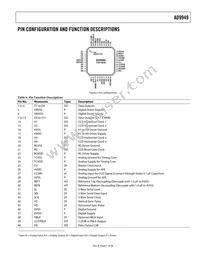 AD9949KCPZRL Datasheet Page 7