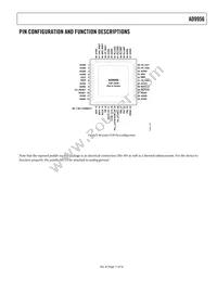 AD9956YCPZ-REEL7 Datasheet Page 11