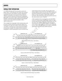 AD9956YCPZ-REEL7 Datasheet Page 22