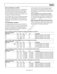 AD9959BCPZ Datasheet Page 23