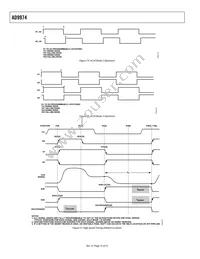 AD9974BBCZRL Datasheet Page 16