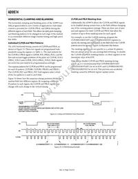 AD9974BBCZRL Datasheet Page 18