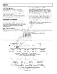 AD9974BBCZRL Datasheet Page 22