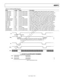 AD9979BCPZ Datasheet Page 17