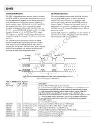 AD9979BCPZ Datasheet Page 18