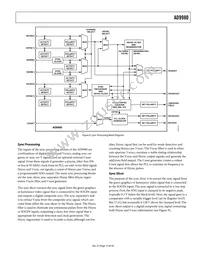 AD9980KSTZ-80 Datasheet Page 15