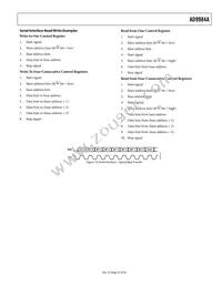 AD9984AKCPZ-140 Datasheet Page 23