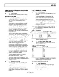 AD9985KSTZ-110 Datasheet Page 19