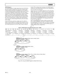 AD9991KCPZRL Datasheet Page 23