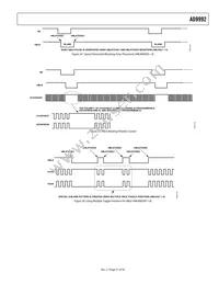 AD9992BBCZRL Datasheet Page 21