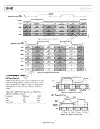 AD9993BBCZ Datasheet Page 22