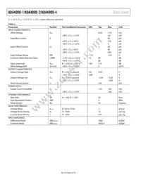 ADA4000-1AUJZ-R2 Datasheet Page 4