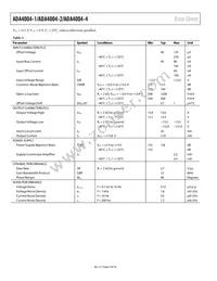 ADA4004-1ARJZ-R2 Datasheet Page 4
