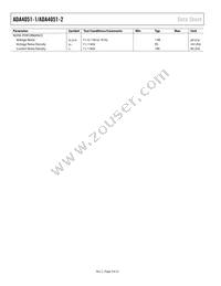 ADA4051-1AKSZ-R2 Datasheet Page 4