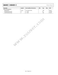 ADA4051-1AKSZ-R2 Datasheet Page 6