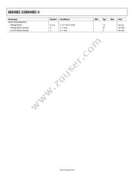 ADA4062-2BRZ-RL Datasheet Page 4