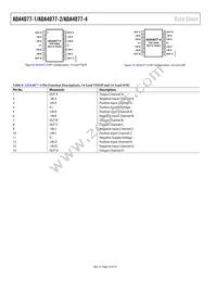 ADA4077-2BRZ-RL Datasheet Page 10