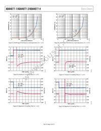 ADA4077-2BRZ-RL Datasheet Page 18