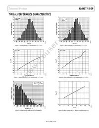 ADA4077-2TRMZ-EPR7 Datasheet Page 7