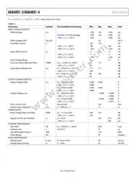 ADA4091-4ACPZ-R2 Datasheet Page 4