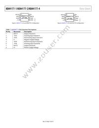 ADA4177-4ARZ-RL Datasheet Page 10