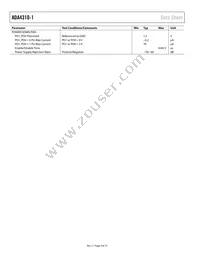 ADA4310-1ACPZ-R2 Datasheet Page 4