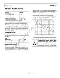 ADA4310-1ACPZ-R2 Datasheet Page 5