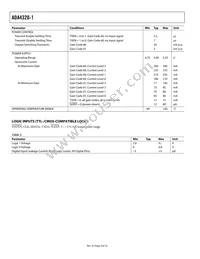 ADA4320-1ACPZ-RL Datasheet Page 4
