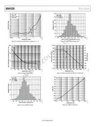 ADA4350ARUZ-R7 Datasheet Page 20