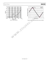 ADA4350ARUZ-R7 Datasheet Page 21