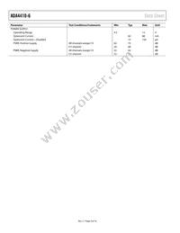 ADA4410-6ACPZ-R2 Datasheet Page 4